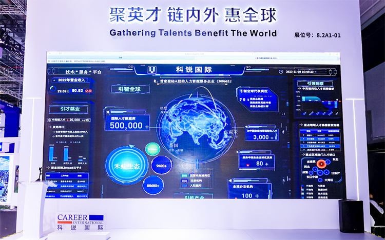 人力资源公司evo真人视讯国际参与23年第六届进博会