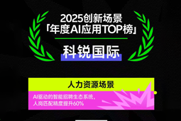 evo真人视讯国际荣登钛媒体2025创新场景「年度AI应用TOP榜」