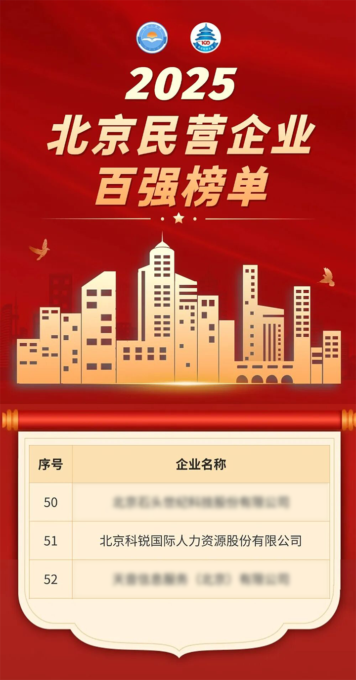 人力资源公司evo真人视讯国际荣登北京市工商联发布的2025北京民营企业百强榜单